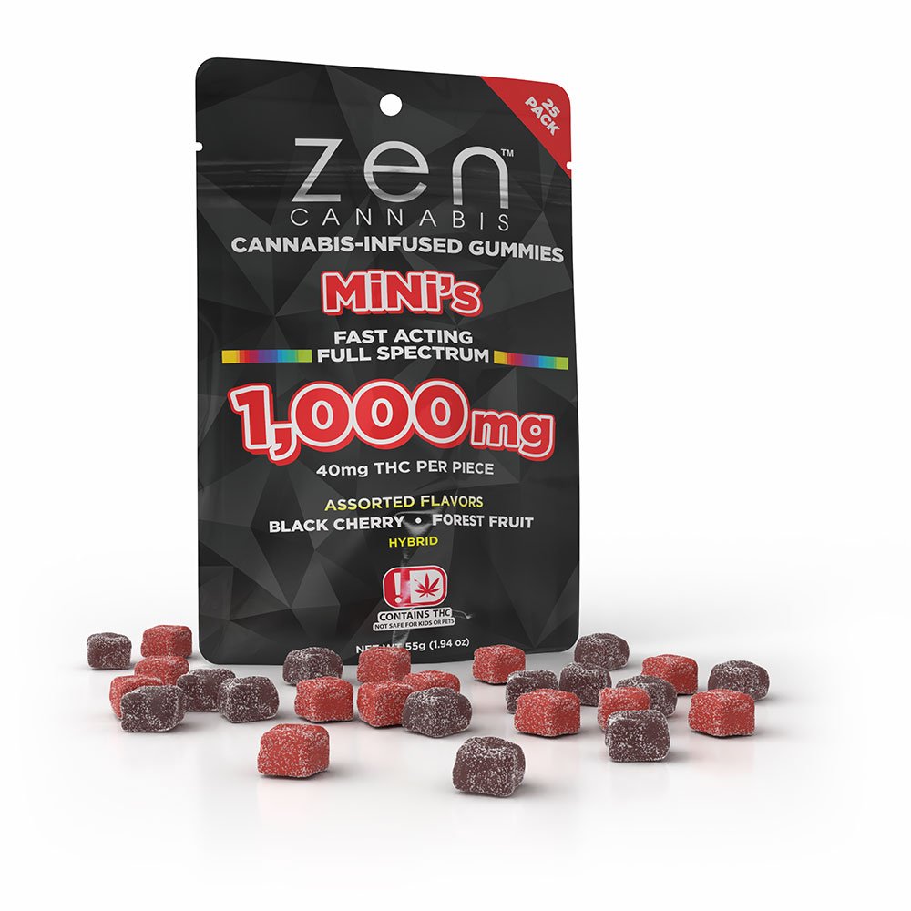 zen gummies zen gummies