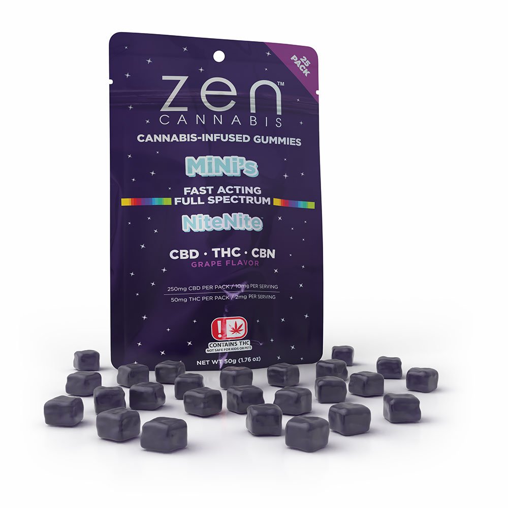 zen gummies zen gummies